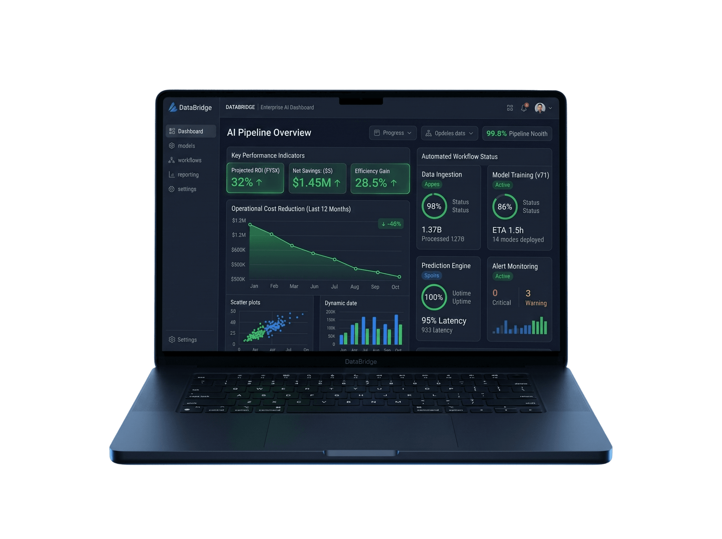 Kameleon Labs AI platform dashboard
